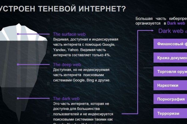 Кракен даркнет отзывы